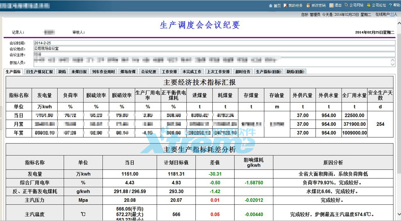 案例一：某国有电力MIS生产管理系统 截图1